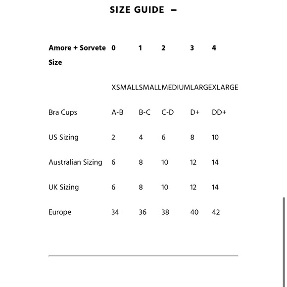 Jessie James Decker Amore and Sorvette Bikini - Picture 13 of 14